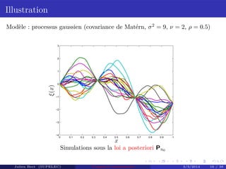 Illustration
Modèle : processus gaussien (covariance de Matérn, σ2
= 9, ν = 2, ρ = 0.5)
0 0.1 0.2 0.3 0.4 0.5 0.6 0.7 0.8 0.9 1
−4
−3
−2
−1
0
1
2
3
x
ξ(x)
Simulations sous la loi a posteriori Pn0
Julien Bect (SUPELEC) Computer experiments 3/3/2014 16 / 38
 