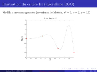 Illustration du critère EI (algorithme EGO)
Modèle : processus gaussien (covariance de Matérn, σ2
= 9, ν = 2, ρ = 0.5)
0 0.1 0.2 0.3 0.4 0.5 0.6 0.7 0.8 0.9 1
−2
−1.5
−1
−0.5
0
0.5
1
1.5
2
x
ξ(x)
n = n0 = 4
Julien Bect (SUPELEC) Computer experiments 3/3/2014 18 / 38
 