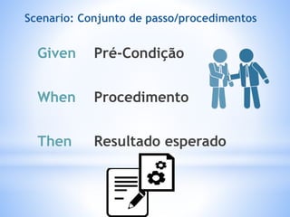 Given Pré-Condição
When Procedimento
Then Resultado esperado
Scenario: Conjunto de passo/procedimentos
 