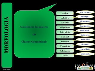 MORFOLOGIA
Classificação das palavras
ou
Classes Gramaticais
Artigo
Adjetivo
Advérbio
Conjunção
Interjeição
Numeral
Pronome
Preposição
Substantivo
Verbo
Profº Daniel
o, a , os, as ...
alto, legal...
Já, sempre...
Mas, porém...
eita!, puxa!...
duzia, um...
esse, você
de, para...
carro, lápis...
amar, sorrir...
 