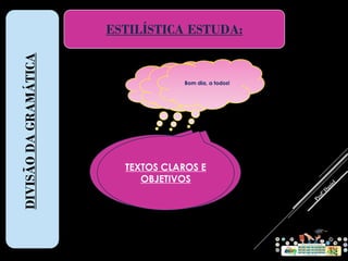ESTILÍSTICA ESTUDA:DIVISÃODAGRAMÁTICA
Conversa pessoal,
watzapp, cartas
Linguagem formal,
dialeto regional, gíria
Bom dia, a todos!
VARIANTE
LINGUÍSTICA
TIPOS DE TEXTOSTEXTOS CLAROS E
OBJETIVOS
 