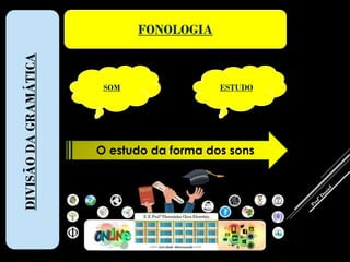 FONOLOGIADIVISÃODAGRAMÁTICA
SOM ESTUDO
O estudo da forma dos sons
 