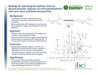 Strategy for extending the stability of bio-oil
derived phenolic oligomer via mild hydrotreatment
with ionic liquid stabilized nanoparticles
Kim et al. (2016) “Strategy for extending the stability of bio-oil derived phenolic oligomer via mild
hydrotreatment with ionic liquid stabilized nanoparticles”. Chemsuschem, DOI: 10.1002/cssc.201601515
Background
• Development of catalytic transformations and
processes is essential to utilize bio-oil and lignin
derivatives
• Metal nanoparticles (NPs) stabilized in ionic liquid (IL)
are promising for catalytic hydrotreating of bio-oil and
phenolics
Approach
• Ruthenium NPs were synthesized with copolymers in
1-ethyl-3-methylimidazolium acetate
• Mild hydrotreating of phenolic oligomer was performed
in the presence of synthesized NP catalyst at 100 °C
for 6 hrs with the goal of producing a stable phenolics
Outcomes
• Hydrotreating of phenolic oligomer over NPs in IL
significantly increased aliphatic carbons, resulting in
alkylphenol units with improved thermal stability
• The catalyst system employed in this work was highly
effective in stabilizing reactive phenolic oligomer
Significance
• The findings of this work provide insight into
hydrotreating mechanisms of phenolic oligomer and
whole bio-oil, which will be useful for development of
improved bioenergy processes in the future
OH
H3CO
OH
O
OCH3
O
OH
OCH3
O
N N
N
O
x y
OH
H3CO
OH
O
OCH3
OH
OH
OCH3
O
Mild hydrotrea ng
 
