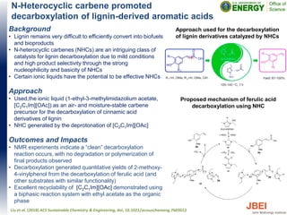 N-Heterocyclic carbene promoted
decarboxylation of lignin-derived aromatic acids
Background
• Lignin remains very difficult to efficiently convert into biofuels
and bioproducts
• N-heterocyclic carbenes (NHCs) are an intriguing class of
catalysts for lignin decarboxylation due to mild conditions
and high product selectivity through the strong
nucleophilicity and basicity of NHCs
• Certain ionic liquids have the potential to be effective NHCs
Approach
• Used,the ionic liquid (1-ethyl-3-methylimidazolium acetate,
[C2C1Im][OAc]) as an air- and moisture-stable carbene
precursor for the decarboxylation of cinnamic acid
derivatives of lignin
• NHC generated by the deprotonation of [C2C1Im][OAc]
Outcomes and Impacts
• NMR experiments indicate a “clean” decarboxylation
reaction occurs, with no degradation or polymerization of
final products observed
• Decarboxylation generated quantitative yields of 2-methoxy-
4-vinylphenol from the decarboxylation of ferulic acid (and
other substrates with similar functionality)
• Excellent recyclability of [C2C1Im][OAc] demonstrated using
a biphasic reaction system with ethyl acetate as the organic
phase
Liu et al. (2018) ACS Sustainable Chemistry & Engineering, doi, 10.1021/acssuschemeng.7b03612
Proposed mechanism of ferulic acid
decarboxylation using NHC
Approach used for the decarboxylation
of lignin derivatives catalyzed by NHCs
 