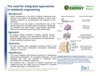The need for integrated approaches
in metabolic engineering
Lechner et al. (2016) “The Need for Integrated Approaches in Metabolic Engineering” Cold
Spring Harbor Perspectives in Biology doi:10.1101/cshperspect.a023903
Integrated approaches in metabolic engineering. To achieve
high metabolite flux through a biosynthetic pathway, it is essential
to consider bottlenecks on the transcriptome, translatome,
protein/proteome, and reactome level. Integrated metabolic
engineering approaches need to occur both on the molecular-
scale and system-scale level.
Approach
• By bridging multiple disciplines, including molecular biology,
biochemistry, biophysics, and computational sciences, we can
create an integral framework for the discovery and implementation
of novel biosynthetic production routes.
Background
• Recent developments in the field of metabolic engineering bring
promise to the design of biosynthetic pathways, in which entire
metabolic pathways can be (re)designed and expressed in host
organisms.
• We attempt to give the reader a comprehensive view on the
aspects pertinent to successful pathway engineering. Additionally,
we emphasize that there remains a gap between optimization
efforts at the molecular level and those at the systems level.
Significance
• This review highlights state-of-the-art procedures for heterologous
small-molecule biosynthesis, the associated bottlenecks, and new
strategies that have the potential to accelerate future
accomplishments in metabolic engineering.
• We emphasize that a combination of different approaches over
multiple time and size scales must be considered for successful
pathway engineering in a heterologous host.
Outcomes
• We have classified these optimization procedures based on the
“system” that is being manipulated: transcriptome, translatome,
proteome, or reactome.
 