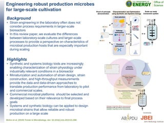 Engineering robust production microbes
for large-scale cultivation
Background
• Strain engineering in the laboratory often does not
consider process requirements in larger-scale
bioreactors
• In this review paper, we evaluate the differences
between laboratory-scale cultures and larger-scale
processes to provide a perspective on characteristics of
microbial production hosts that are especially important
during scaling
Highlights
• Synthetic and systems biology tools are increasingly
enabling characterization of strain physiology under
industrially relevant conditions in a bioreactor
• Miniaturization and automation of strain design, strain
construction, and high-throughput measurements
provide the data and data-driven approaches to
translate production performance from laboratory to pilot
and commercial scales.
• Commercial microbial platforms should be selected and
developed based on their relevance to final process
goals
• Systems and synthetic biology can be applied to design
microbial strains that allow reliable and robust
production on a large scale
Wehrs et al. (2019) Trends in Microbiology, doi: 10.1016/j.tim.2019.01.006
 