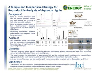 A Simple and Inexpensive Strategy for
Reproducible Analysis of Aqueous Lignin
Outcomes
• The assay generated unique reactivity profiles that was used distinguished between suspensions of alkali lignin, ionic liquid
derived lignin (Eucalyptus) and Klason lignin (switchgrass).
• The assay revealed the sequestration of water-soluble high and low molecular weight moieties within insoluble lignin
aggregates that often leads to erroneous interpretation of data from biological lignin degradation studies
• A 96-well format of the assay was also used to rapidly monitor consumption of syringic acid by Sphingobium sp. SYK-6.
Significance
• The simplicity and reproducibility of the assay makes it an inexpensive and versatile tool for routine
qualitative and semi-quantitative comparative analysis aqueous lignin samples.
Joshua, C.J. et al. (2016). “Ferricyanide-based analysis of aqueous lignin suspension revealed
sequestration of water-soluble lignin moieties.” RSC Advances. DOI: 10.1039/C6RA04443C
Background
• Lignin is a complex amphiphilic plant
cell wall derived phenolic polymer
with vast potential as a source of
high-value renewable products.
• Lignin amphiphilic moieties interact to
form heterogeneous insoluble
aggregates that are often difficult to
characterize.
• Developing reproducible analytical
strategies for lignin analysis is critical
for its valorization.
Approach
• We developed simple ferricyanide
and size exclusion chromatography
based technique for rapid analysis of
aqueous lignin samples.
 