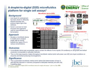 A droplet-to-digital (D2D) microfluidics
platform for single cell assays1
Outcomes
• A microfluidic device was successfully used to screen the effects of ionic liquids (16 conditions) on cell growth and biofuel
production (comparable to well-plate methods).
• This is a first step towards a higher-throughput microfluidic method which will screen over 400 ionic liquid conditions on
enzymes and biofuel producing microorganisms.
1Shih et al., “A droplet-to-digital (D2D) microfluidic device for single cell assays.” Lab on a Chip. DOI:
10.1039/c4lc00794h
Background
• Ionic liquid (IL) pretreatment
has been shown to efficiently
dissolve biomass and
produce higher lignin-free
cellulose.
• Some IL are toxic to most
enzymes and organisms
used for sacchrification and
fermentation.
Approach
• Develop a microfluidic device
to isolate and to analyze
single cells for toxicity
towards four types of ILs in
various concentrations.
Significance
• This is automated microfluidic method which allows fast determination of toxic IL
with 600-fold reduction in volumes (compared to well-plate methods) and with only
6 pipetting steps.
Microfluidic device (D2D)
Microfluidic automation system
Single yeast cell grown on a
microfluidic device
Growth curves / biofuel production
 