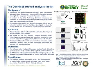 The OpenMSI arrayed analysis toolkit
Outcomes
• The software, called the OpenMSI Arrayed Analysis Tooklit (OMAAT) is
open-source and freely available at https://github.com/biorack/omaat
• OMAAT comes with Jupyter notebooks showcasing ways to use the
software in highly-automated as well as in more user-guided workflows
de Raad et al. (2017) Anal. Chem., doi: 10.1021/acs.analchem.6b05004
Background
• A promising new approach for high-throughput mass spectrometric
analysis is Mass Spectrometry Imaging (MSI) of arrayed samples,
allowing for the analysis of thousands of samples per day.
• A number of the JBEI Technology Division’s milestones are
contingent on the analysis of high-throughput Nanostructure-Initiator
Mass Spectrometry (NIMS) MSI data.
• High-throughput screening is a fledgling application of MSI, and no
automated analysis pipelines had been developed. In stead, the
picking of spots and the calculations have all been done manually.
Significance
• This software will allow researchers at JBEI, JGI and elsewhere
to analyze their arrayed-sample MSI data many times faster,
and enables the analysis of more thorough datasets.
Top: A typical MSI experimental workflow. OMAAT is used to locate
the spots in the sample array, and calculate their ion intensities.
Left: Illustration of OMAAT’s spot-finding algorithm
Right: In this dataset, relative ion intensities for each spot are a
measure of sugar concentrations.
Approach
• We developed a Python software toolkit automating the analysis of
arrayed samples in MSI datasets.
• We chose to use the existing OpenMSI software project
(https://openmsi.nersc.gov) as a data repository, avoiding the need
for users to transfer many-gigabyte multidimensional MSI data files.
• We integrated the software into a number of well-annotated Jupyter
Notebooks, allowing users to see appropriate instructions and
annotate their analysis pipelines.
 