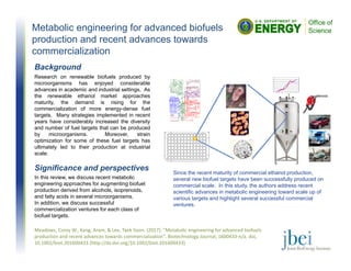 Metabolic engineering for advanced biofuels
production and recent advances towards
commercialization
Meadows, Corey W., Kang, Aram, & Lee, Taek Soon. (2017). "Metabolic engineering for advanced biofuels 
production and recent advances towards commercialization". Biotechnology Journal, 1600433‐n/a. doi, 
10.1002/biot.201600433 (http://dx.doi.org/10.1002/biot.201600433)
Background
Research on renewable biofuels produced by
microorganisms has enjoyed considerable
advances in academic and industrial settings. As
the renewable ethanol market approaches
maturity, the demand is rising for the
commercialization of more energy-dense fuel
targets. Many strategies implemented in recent
years have considerably increased the diversity
and number of fuel targets that can be produced
by microorganisms. Moreover, strain
optimization for some of these fuel targets has
ultimately led to their production at industrial
scale.
Significance and perspectives
In this review, we discuss recent metabolic
engineering approaches for augmenting biofuel
production derived from alcohols, isoprenoids,
and fatty acids in several microorganisms.
In addition, we discuss successful
commercialization ventures for each class of
biofuel targets.
Since the recent maturity of commercial ethanol production,
several new biofuel targets have been successfully produced on
commercial scale. In this study, the authors address recent
scientific advances in metabolic engineering toward scale up of
various targets and highlight several successful commercial
ventures.
 