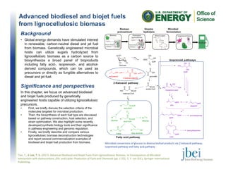 Advanced biodiesel and biojet fuels
from lignocellulosic biomass
Tian, T., & Lee, T. S. (2017). Advanced Biodiesel and Biojet Fuels from Lignocellulosic Biomass. In Consequences of Microbial 
Interactions with Hydrocarbons, Oils, and Lipids: Production of Fuels and Chemicals (pp. 1‐25),  S. Y. Lee (Ed.), Springer International 
Publishing.
Background
• Global energy demands have stimulated interest
in renewable, carbon-neutral diesel and jet fuel
from biomass. Genetically engineered microbial
hosts can utilize sugars hydrolyzed from
lignocellulosic biomass as a carbon source to
biosynthesize a broad panel of bioproducts
including fatty acid-, isoprenoid-, and alcohol-
derived compounds, which can be used as
precursors or directly as fungible alternatives to
diesel and jet fuel.
Significance and perspectives
In this chapter, we focus on advanced biodiesel
and biojet fuels produced by genetically
engineered hosts capable of utilizing lignocellulosic
precursors.
• First, we briefly discuss the selection criteria of the
molecules targeted for microbial production.
• Then, the biosynthesis of each fuel type are discussed
based on pathway construction, host selection, and
strain optimization. We also highlight some recently
developed synthetic biology tools and their significance
in pathway engineering and genomic regulation.
• Finally, we briefly describe and compare various
lignocellulosic biomass deconstruction technologies
and report several commercialization examples of
biodiesel and biojet fuel production from biomass. Microbial conversions of glucose to diverse biofuel products via 2‐ketoacid pathway, 
isoprenoid pathway and fatty acid pathway
 