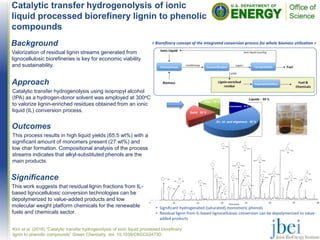 Catalytic transfer hydrogenolysis of ionic
liquid processed biorefinery lignin to phenolic
compounds
Outcomes
This process results in high liquid yields (65.5 wt%) with a
significant amount of monomers present (27 wt%) and
low char formation. Compositional analysis of the process
streams indicates that alkyl-substituted phenols are the
main products.
Kim et al. (2016) “Catalytic transfer hydrogenolysis of ionic liquid processed biorefinery
lignin to phenolic compounds” Green Chemistry, doi: 10.1039/C6GC02473D
Background
Valorization of residual lignin streams generated from
lignocellulosic biorefineries is key for economic viability
and sustainability.
Significance
This work suggests that residual lignin fractions from IL-
based lignocellulosic conversion technologies can be
depolymerized to value-added products and low
molecular weight platform chemicals for the renewable
fuels and chemicals sector.
Approach
Catalytic transfer hydrogenolysis using isopropyl alcohol
(IPA) as a hydrogen-donor solvent was employed at 300oC
to valorize lignin-enriched residues obtained from an ionic
liquid (IL) conversion process.
< Biorefinery concept of the integrated conversion process for whole biomass utilization >
Solid: 20 %
Gas: 15 %
Di-, tri- and oligomers: 50 %
monomers: 15 %
Liquids : 65 %
• Significant hydrogenated (saturated) monomeric phenols
• Residual lignin from IL-based lignocellulosic conversion can be depolymerized to value-
added products
 
