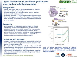 Liquid nanostructure of choline lysinate with
water and a model lignin residue
Jiang et al (2021) Green Chemistry DOI: 10.1039/D0GC03664A
(Top) 3D spatial distribution functions of selected
[Ch][Lys] atoms, showing 20% probability surfaces.
(Bottom) H-Bond angle distributions in neat [Ch][Lys] and
the [Ch][Lys]–water.
Background
• Certain ionic liquids (ILs) are attractive candidates for effecting
dissolution and fractionation of lignin
• Bio-based solvents, such as choline amino acid ILs, are non-
toxic, renewable and inexpensive
• How these bio-based ILs solubilize the complex structures within
lignin, including polar, aromatic, and non-polar moieties, and how
water influences the lignin extraction process are not understood
at the nanoscale
Approach
• We investigated the structure of liquid [Ch][Lys], the effect of
added water, and the relationship between structure and the
solubility of a model lignin residue to identify key intermolecular
interactions through neutron diffraction experiments at ISIS
• We compared the nanostructure of [Ch][Lys] to previously studied
primary and secondary ammonium protic ILs to identify the
unique characteristics key for biomass processing
Outcomes and Impacts
• Guaiacol is found to H-bond through its phenol group to both the
anion and water, destabilizing the lysinate cyclic conformer and
altering the liquid nanostructure
• The addition of water, which extends the H-bonding network while
largely preserving its bicontinuous nanostructure, makes the ionic
liquid–water mixture an effective solvent
• This molecular understanding of how additional water molecules
affect solvent–solute interactions enables design of novel ILs for
biomass pretreatment
 