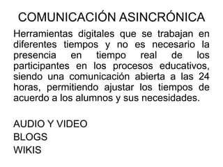 COMUNICACIÓN ASINCRÓNICA
Herramientas digitales que se trabajan en
diferentes tiempos y no es necesario la
presencia en tiempo real de los
participantes en los procesos educativos,
siendo una comunicación abierta a las 24
horas, permitiendo ajustar los tiempos de
acuerdo a los alumnos y sus necesidades.
AUDIO Y VIDEO
BLOGS
WIKIS
 