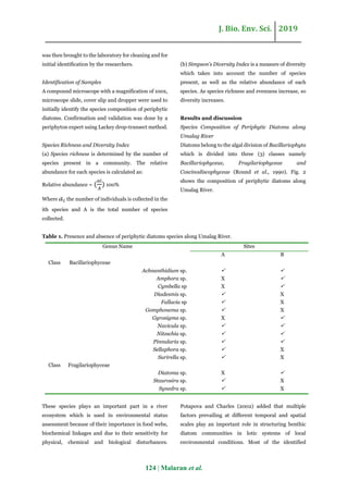 Species composition and diversity of periphytic diatoms along Umalag ...