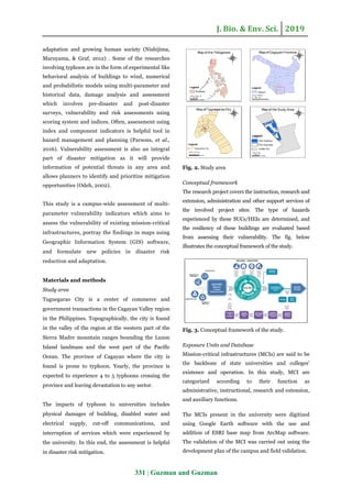 Typhoon vulnerability and risk assessment of mission critical ...