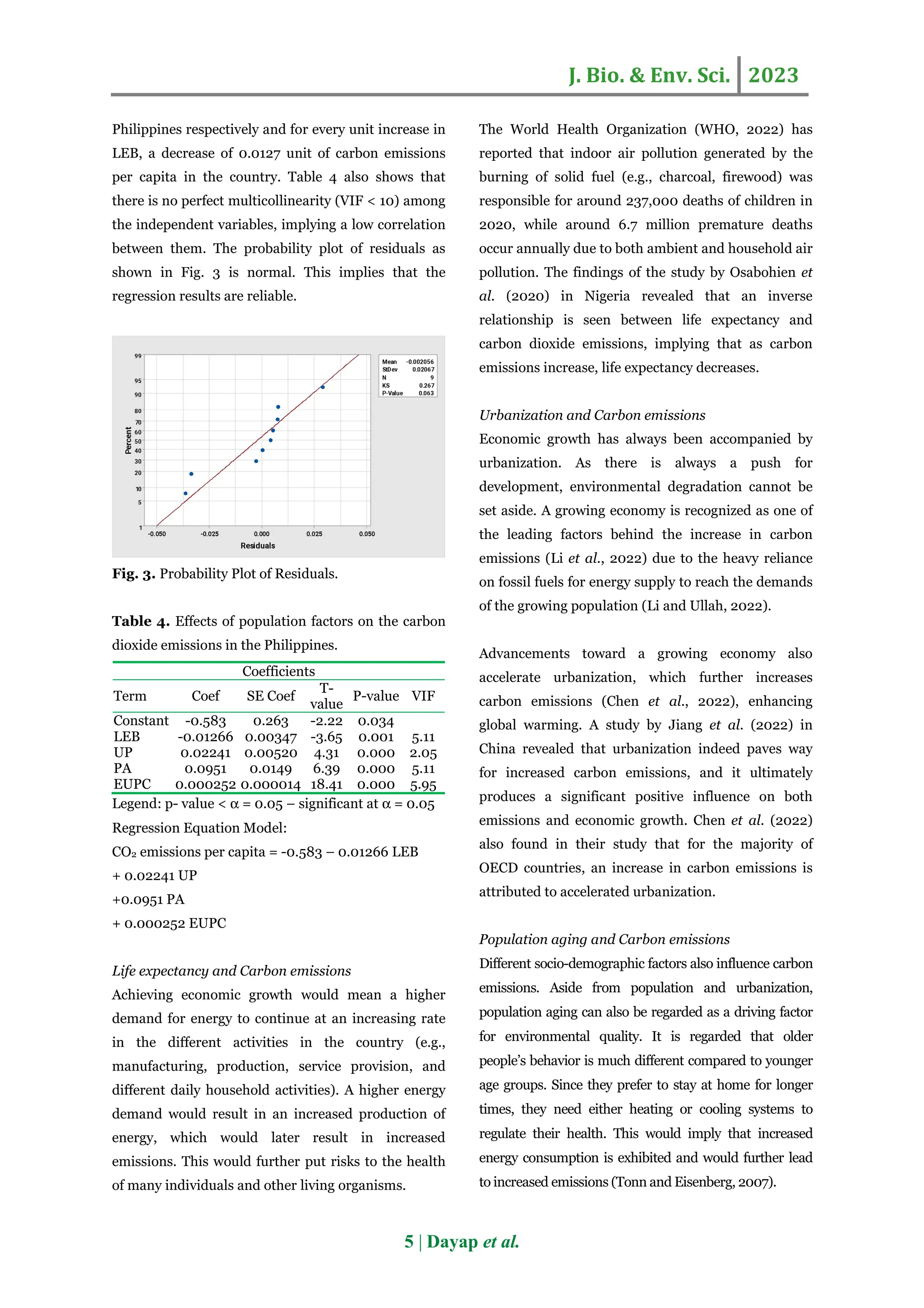 Unveiling the driving forces affecting carbon dioxide emissions in the ...