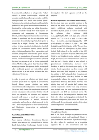 Optimization of direct shoot induction using cytokinin and auxin young ...