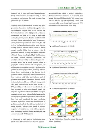 Impact of climate change on wheat yield using remote sensing technique ...