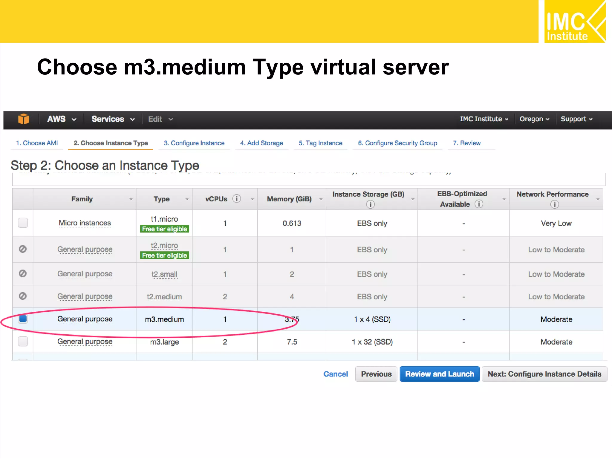 15
Choose m3.medium Type virtual server
 