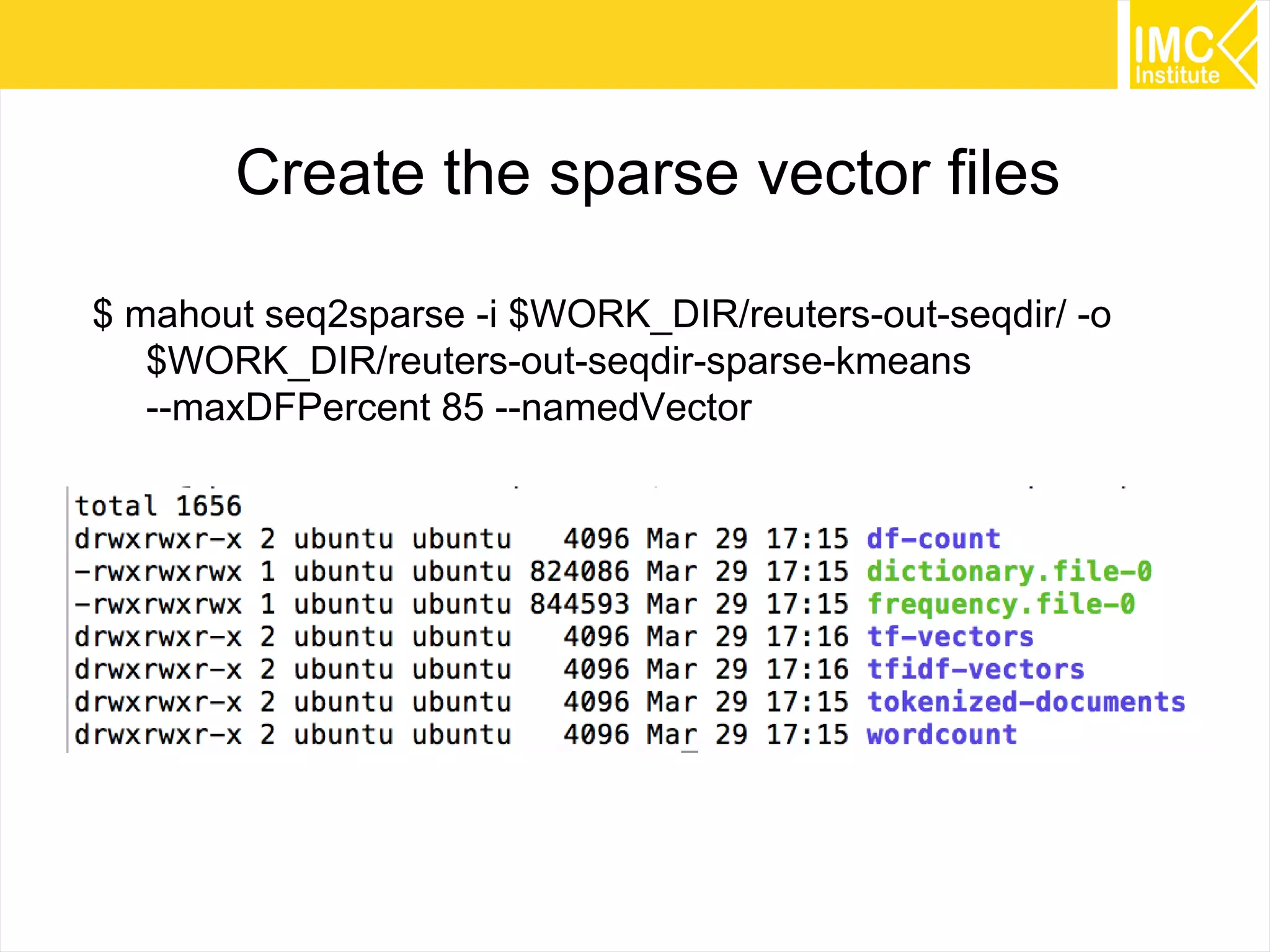 54
Command line options
 