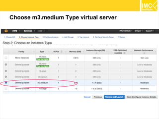 15
Choose m3.medium Type virtual server
 