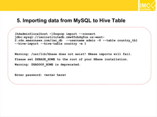 68
Command line options
 