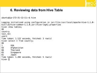79
6. Reviewing data from Hive Table
 