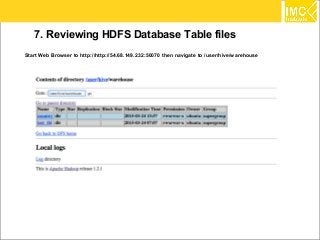 80
7. Reviewing HDFS Database Table files
Start Web Browser to http://http://54.68.149.232:50070 then navigate to /user/hive/warehouse
 