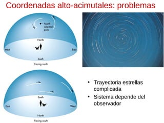 Coordenadas alto-acimutales: problemas

• Trayectoria estrellas
complicada
• Sistema depende del
observador

 