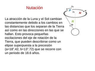 Nutación

Pn
Pe

La atracción de la Luna y el Sol cambian
constantemente debido a los cambios en
las distancias que los separan de la Tierra
así como en las direcciones en las que se
hallan. Esto provoca pequeñas
oscilaciones del eje de rotación de la
Tierra, que pueden describirse como un
elipse superpuesta a la precesión
(a=18”.42, b=13”.72) que se recorre con
un periodo de 18.6 años.

 