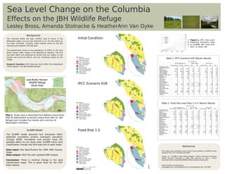 Background
 The Columbia White Tail Deer (CWTD) used to thrive in the                Initial Condition                                                   Figure 1. IPCC Sea Level
 Willamette Valley, but are now restricted to an 18 mile extent on
                                                                                                                                              Prediction Scenarios used
 the lower Columbia. Currently viable habitat exists on the JBH
                                                                                                                                              by SLAMM. We chose A1B
 mainland and supports 150-200 deer.
                                                                                                                                              and 1.5 meter rise.
 The predominate threat to the populations of CWTD on the Julia
 Butler Hansen (JBH) refuge is the potential for flooding. The land
 has been diked and protected by levees that are subject to soil
 erosion and structural failure, and are monitored closely by the         Swamp
                                                                          Inland Fresh Marsh                 Table 1. IPCC Scenario A1B Tabular Results
 refuge.                                                                  Tidal Fresh Marsh
                                                                          Trans. Salt Marsh
                                                                          Reg. Flooded Marsh
 Research Question: Will rising sea levels affect the endangered          Estuarine Beach
 CWTD habitat in the JBH Wildlife Refuge?                                 Tidal Flat
                                                                          Riverine Tidal
                                                                          Estuarine Open Water
                                                                          Irreg. Flooded Marsh
                                                                          Inland Shore
                                                                          Tidal Swamp




                                                                          IPCC Scenario A1B




                                                                          Swamp
                                                                          Inland Fresh Marsh
                                                                                                        Table 2. Fixed Sea Level Rise 1.5 m Tabular Results
                                                                          Tidal Fresh Marsh
                                                                          Trans. Salt Marsh
                                                                          Reg. Flooded Marsh
                                                                          Estuarine Beach
                                                                          Tidal Flat
                                                                          Riverine Tidal
                                                                          Estuarine Open Water
Map 1. Study area is delimited from Wallace Island River                  Irreg. Flooded Marsh
Mile 50 downstream to Karlson Island River Mile 32. JBH                   Inland Shore
                                                                          Tidal Swamp
Refuge land includes five islands and a section of
Washington mainland.


                        SLAMM Model                                       Fixed Rise 1.5
The SLAMM model assumes four processes affect
wetlands: inundation, erosion, overwash, saturation
(Clough 2009). Inundation and erosion have the
greatest effect on our study area. SLAMM tracks land
classification change and land area lost to open water.
                                                                          Swamp
                                                                                                                                   References
                                                                          Inland Fresh Marsh
Data input: Site Specification file, DEM, NWI Classes,                    Tidal Fresh Marsh
                                                                          Trans. Salt Marsh
                                                                                                        This project was completed using all Open Source software: SLAMM 6.0 beta,
Slope                                                                     Reg. Flooded Marsh            Quantum GIS 1.4.0, Inkscape and GIMP.
Data output: ASCII file with updated NWI Classes                          Estuarine Beach
                                                                          Tidal Flat                    Clough, J.S. "SLAMM 6 beta Official Release." Warren Pinnacle Consulting.
                                                                          Riverine Tidal
                                                                                                        Warren Pinnacle, December 1, 2009. Web. February 16, 2010. < http://
                                                                          Estuarine Open Water
Conclusion: There is minimal change in the land                           Irreg. Flooded Marsh          warrenpinnacle.com/prof/SLAMM6/SLAMM_6_Release_Notes.pdf>.
                                                                          Inland Shore
classification types. This is great news for the CWT                      Tidal Swamp
Deer habitat.                                                                                           Poster Analysis and Design by:
                                                                      0       1000        2000 Meters   lbross@pdx.edu, stolnack@pdx.edu & hvandyke@pdx.edu Fall 2009
 