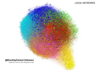 LOCAL NETWORKS
@BrockleyCentral followers
Stephen Law & John Bingham-Hall
 
