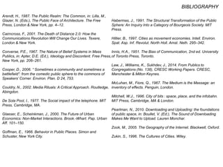 BIBLIOGRAPHY
Arendt, H., 1987. The Public Realm: The Common, in: Lilla, M.,
Glazer, N. (Eds.), The Public Face of Architecture. The Free
Press, London & New York, pp. 4–12.
Cairncross, F., 2001. The Death of Distance 2.0: How the
Communications Revolution Will Change Our Lives. Texere,
London & New York.
Converse, P.E., 1967. The Nature of Belief Systems in Mass
Publics, in: Apter, D.E. (Ed.), Ideology and Discontent. Free Press,
New York, pp. 206–261.
Cooper, D., 2006. “ Sometimes a community and sometimes a
battlefield”: from the comedic public sphere to the commons of
Speakers’ Corner. Environ. Plan. D 24, 753.
Couldry, N., 2002. Media Rituals: A Critical Approach. Routledge,
Abingdon.
De Sola Pool, I., 1977. The Social impact of the telephone. MIT
Press, Cambridge, MA.
Glaeser, E., Scheinkman, J., 2000. The Future of Urban
Economics: Non-Market Interactions. Brook.-Whart. Pap. Urban
Aff. 101–150.
Goffman, E., 1966. Behavior in Public Places. Simon and
Schuster, New York City.
Habermas, J., 1991. The Structural Transformation of the Public
Sphere: An Inquiry Into a Category of Bourgeois Society. MIT
Press.
Hillier, B., 1997. Cities as movement economies. Intell. Environ.
Spat. Asp. Inf. Revolut. North Holl. Amst. Neth. 295–342.
Innis, H.A., 1951. The Bias of Communication, 2nd ed. University
of Toronto Press, Toronto.
Law, J., Williams, K., Sukhdev, J., 2014. From Publics to
Congregations (No. 138), CRESC Working Papers. CRESC,
Manchester & Milton Keynes.
McLuhan, M., Fiore, Q., 1967. The Medium is the Massage: an
inventory of effects. Penguin, London.
Mitchell, W.J., 1996. City of bits : space, place, and the infobahn.
MIT Press, Cambridge, MA & London.
Pearlman, N., 2010. Downloading and Uploading: the foundations
of public space, in: Boullet, V. (Ed.), The Sound of Downloading
Makes Me Want to Upload. Lauren Monchar.
Zook, M., 2005. The Geography of the Internet. Blackwell, Oxford.
Zukin, S., 1996. The Cultures of Cities. Wiley.
 