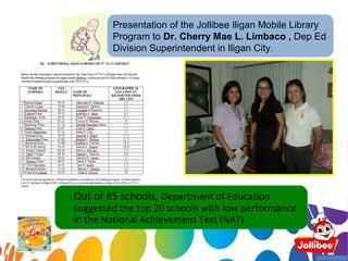 Presentation of the Jollibee Iligan Mobile Library
        Program to Dr. Cherry Mae L. Limbaco , Dep Ed
        Division Superintendent in Iligan City.




Out of 85 schools, Department of Education
suggested the top 20 schools with low performance
in the National Achievement Test (NAT).
 