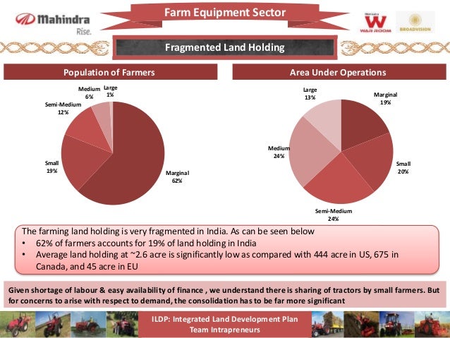 mahindra mahindra strategies Case study: mahindra & mahindra ltd helping mahindra drive value to their business by their purchasing activities and align them with their business strategies. mahindra mahindra strategies Case study: mahindra & mahindra ltd helping mahindra drive value to their business by their purchasing activities and align them with their business strategies.