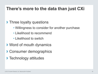 There’s more to the data than just CXi

› Three loyalty questions
• Willingness to consider for another purchase
• Likelih...
