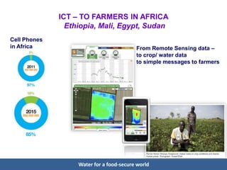 ICT – TO FARMERS IN AFRICA
Ethiopia, Mali, Egypt, Sudan
Cell Phones
in Africa

From Remote Sensing data –
to crop/ water data
to simple messages to farmers

Water for a food-secure world

 