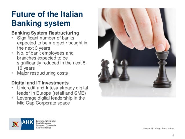 Ahk Italien Insights Italian Banking Sector