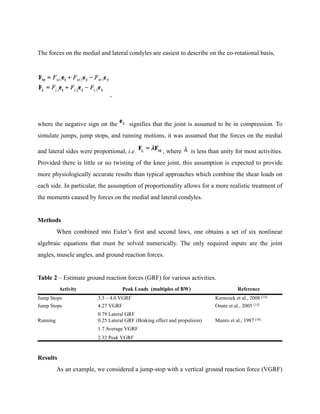 Jbit Medpro Review - Lower Limb Purdue Biomechanical Analysis | PDF