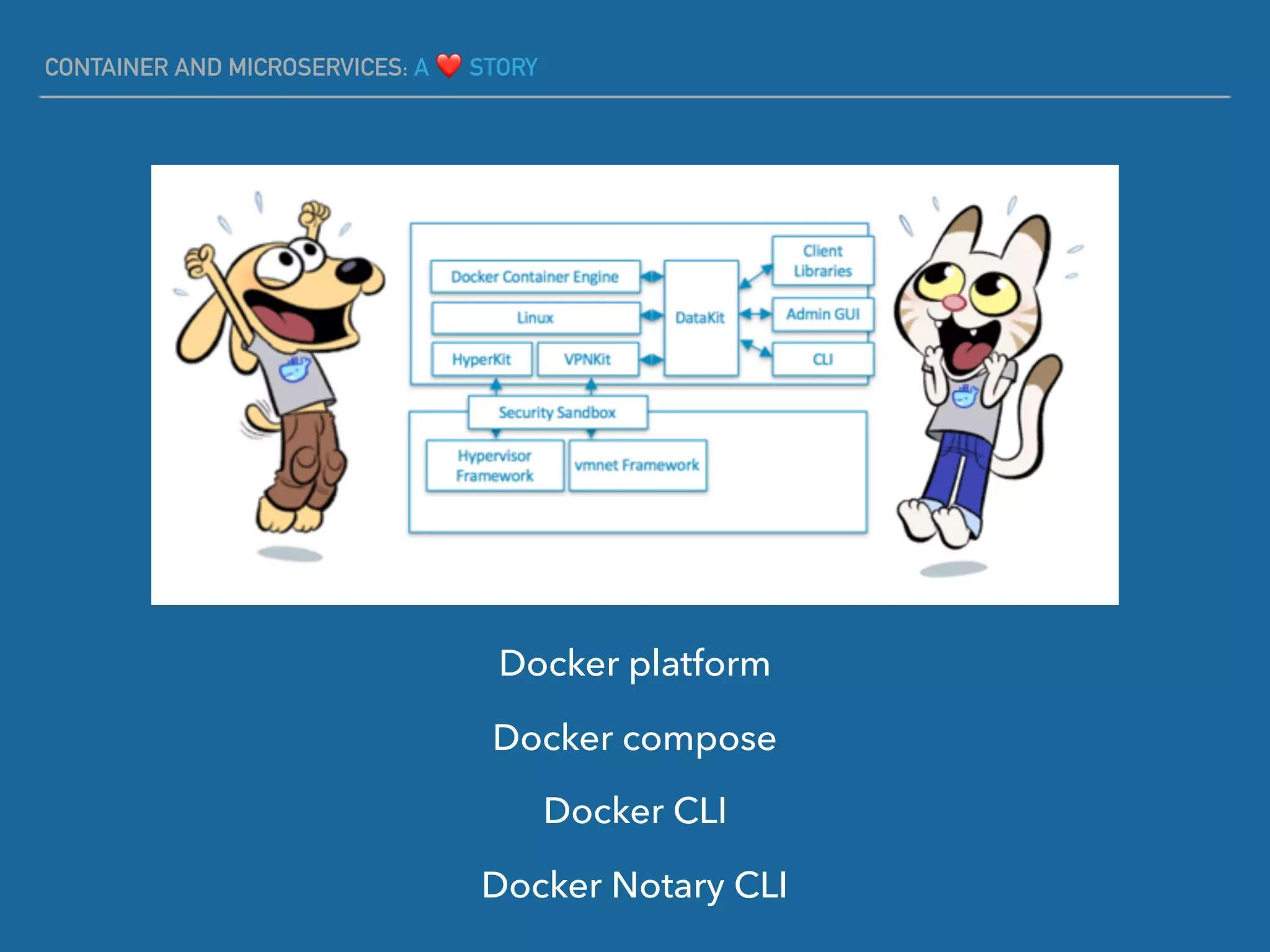 CONTAINER AND MICROSERVICES: A ❤ STORY
Docker platform
Docker compose
Docker CLI
Docker Notary CLI
 
