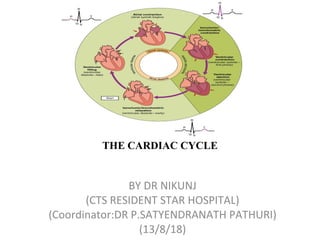 THE CARDIAC CYCLE
BY DR NIKUNJ
(CTS RESIDENT STAR HOSPITAL)
(Coordinator:DR P.SATYENDRANATH PATHURI)
(13/8/18)
 