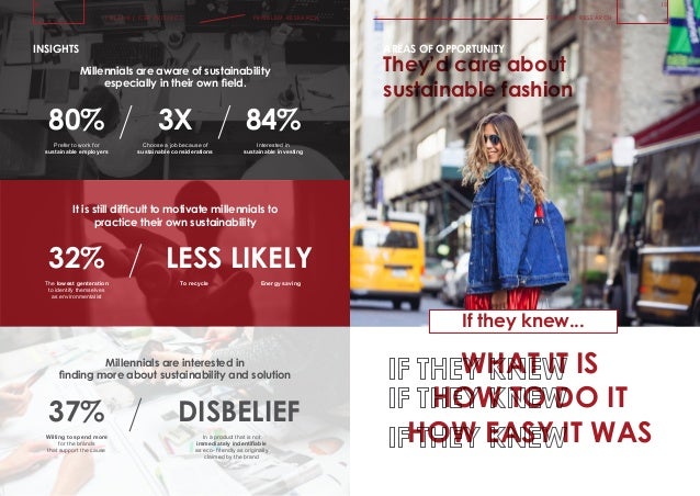 tommy hilfiger sustainable denim