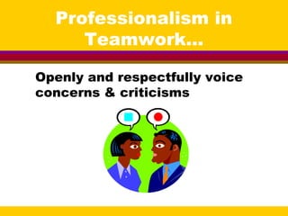 Professionalism in
Teamwork...
Openly and respectfully voice
concerns & criticisms
 