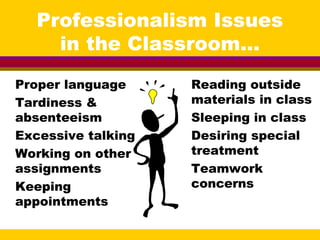 Professionalism Issues
in the Classroom...
Proper language
Tardiness &
absenteeism
Excessive talking
Working on other
assignments
Keeping
appointments
Reading outside
materials in class
Sleeping in class
Desiring special
treatment
Teamwork
concerns
 