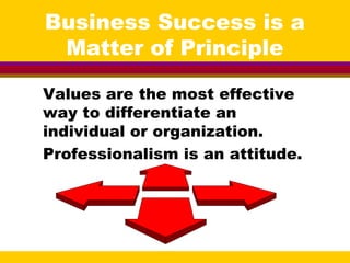 Business Success is a
Matter of Principle
Values are the most effective
way to differentiate an
individual or organization.
Professionalism is an attitude.
 