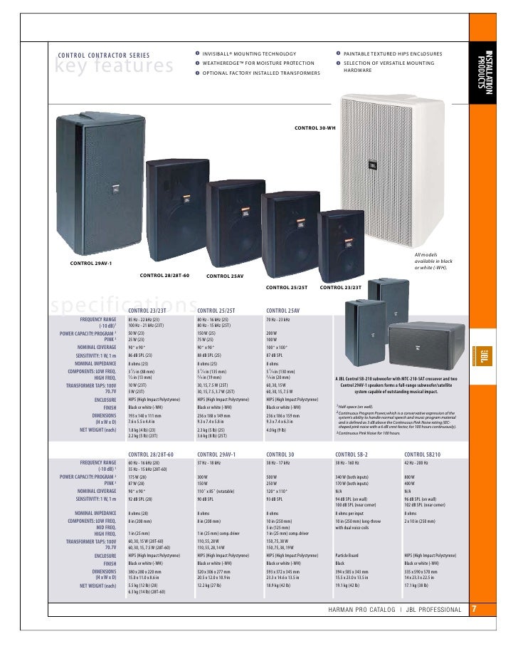 jbl control series