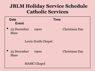 JBLM Holiday Service Schedule
         Catholic Services
    Date                            Time
       Event
•   25 December      0900                  Christmas Day
    Mass

               Lewis North Chapel


•   25 December      0900                  Christmas Day
    Mass

               MAMC Chapel
 
