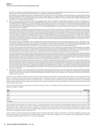 JETBLUE AIRWAYS CORPORATION - 2012 10K50
PART II  
ITEM 8 Financial Statements and Supplementary Data
During 2011, we repurchased a total of $39 million principal amount of our Series A 6.75% Debentures for approximately $45 million. We recognized a loss of approximately $6 million on
these transactions, which is included in interest income and other on our consolidated statements of operation during 2011.
We evaluated the various embedded derivatives within the supplemental indenture for bifurcation from the 6.75% Debentures under the applicable provisions, including the basic conversion
feature, the fundamental change make-whole provision and the put and call options. Based upon our detailed assessment, we concluded these embedded derivatives were either
(i) excluded from bifurcation as a result of being clearly and closely related to the 6.75% Debentures or are indexed to our common stock and would be classified in stockholders’ equity if
freestanding or (ii) are immaterial embedded derivatives.
(6) On June 4, 2008, we completed a public offering of $100.6 million aggregate principal amount of 5.5% Series A convertible debentures due 2038, or the Series A 5.5% Debentures, and
$100.6 million aggregate principal amount of 5.5% Series B convertible debentures due 2038, or the Series B 5.5% Debentures, and collectively with the Series A 5.5% Debentures, the
5.5% Debentures. The 5.5% Debentures are general senior obligations and were originally secured in part by an escrow account for each series. We deposited approximately $32 million
of the net proceeds from the offering, representing the first six scheduled semi-annual interest payments on the 5.5% Debentures, into escrow accounts for the exclusive benefit of the
holders of each series of the 5.5% Debentures. As of December 31, 2011, all funds originally deposited in the escrow account had been used. Interest on the 5.5% Debentures is payable
semi-annually on April 15 and October 15.
Holders of the Series A 5.5% Debentures may convert them into shares of our common stock at any time at a conversion rate of 220.6288 shares per $1,000 principal amount of Series A
5.5% Debenture. Holders of the Series B 5.5% Debentures may convert them into shares of our common stock at any time at a conversion rate of 225.2252 shares per $1,000 principal
amount of Series B 5.5% Debenture. The conversion rates are subject to adjustment should we declare common stock dividends or effect any common stock splits or similar transactions.
If the holders convert the 5.5% Debentures in connection with any fundamental corporate change that occurs prior to October 15, 2013 for the Series A 5.5% Debentures or October 15,
2015 for the Series B 5.5% Debentures, the applicable conversion rate may be increased depending upon our then current common stock price. The maximum number of shares of
common stock into which all of the remaining 5.5% Debentures are convertible, including pursuant to this make-whole fundamental change provision, is 33.2 million shares. Holders who
converted their 5.5% Debentures prior to April 15, 2011 received, in addition to the number of shares of our common stock calculated at the applicable conversion rate, a cash payment
from the escrow account for the 5.5% Debentures of the series converted equal to the sum of the remaining interest payments that would have been due on or before April 15, 2011 in
respect of the converted 5.5% Debentures.
We may redeem any of the 5.5% Debentures for cash at a redemption price of 100% of their principal amount, plus accrued and unpaid interest at any time on or after October 15, 2013
for the Series A 5.5% Debentures and October 15, 2015 for the Series B 5.5% Debentures. Holders may require us to repurchase the 5.5% Debentures for cash at a repurchase price equal
to 100% of their principal amount plus accrued and unpaid interest, if any, on October 15, 2013, 2018, 2023, 2028, and 2033 for the Series A 5.5% Debentures and October 15, 2015,
2020, 2025, 2030, and 2035 for the Series B 5.5% Debentures; or at any time prior to their maturity upon the occurrence of a specified designated event.
On June 4, 2008, in conjunction with the public offering of the 5.5% Debentures described above, we also entered into a share lending agreement with Morgan Stanley & Co. Incorporated,
an affiliate of the underwriter of the offering, or the share borrower, pursuant to which we loaned the share borrower approximately 44.9 million shares of our common stock. Under the
share lending agreement, the share borrower is required to return the borrowed shares when the debentures are no longer outstanding. We did not receive any proceeds from the sale of
the borrowed shares by the share borrower, but we did receive a nominal lending fee of $0.01 per share from the share borrower for the use of borrowed shares.
Our share lending agreement requires that the shares borrowed be returned upon the maturity of the related debt, October 2038, or earlier, if the debentures are no longer outstanding. We
determined the fair value of the share lending arrangement was approximately $5 million at the date of the issuance based on the value of the estimated fees the shares loaned would have
generated over the term of the share lending arrangement. The $5 million value was recognized as a debt issuance cost and is being amortized to interest expense through the earliest put
date of the related debt, October 2013 and October 2015 for Series A and Series B, respectively. As of December 31, 2012, approximately $1 million of net debt issuance costs remain
outstanding related to the share lending arrangement and will continue to be amortized through the earliest put date of the related debt.
During 2008 and 2009, approximately $79 million principal amount of the 5.5% Debentures were voluntarily converted by holders.As a result, we issued 17.5 million shares of our common
stock. Cash payments from the escrow accounts related to the 2008 conversions were $11 million and borrowed shares equivalent to the number of shares of our common stock issued
upon these conversions were returned to us pursuant to the share lending agreement described above. The borrower returned 10.0 million shares to us in September 2009, almost all of
which were voluntarily returned shares in excess of converted shares, pursuant to the share lending agreement. In October 2011, approximately 16.6 million shares were voluntarily returned
to us by the borrower, leaving 1.4 million shares outstanding under the share lending arrangement. The fair value of similar common shares not subject to our share lending arrangement,
based upon our closing stock price, was approximately $8 million.At December 31, 2012, the remaining principal balance was $123 million, which is currently convertible into 27.4 million
shares of our common stock.
(7) At December 31, 2012 and 2011, four capital leased Airbus A320 aircraft were included in property and equipment at a cost of $152 million with accumulated amortization of $28 million
and $23 million, respectively.The future minimum lease payments under these non-cancelable leases are $14 million in each of 2013 through 2017 and $82 million in the years thereafter.
Included in the future minimum lease payments is $39 million representing interest, resulting in a present value of capital leases of $113 million with a current portion of $8 million and a
long-term portion of $105 million.
During 2012, we modiﬁed the debt secured by three of our Airbus A320 aircraft, effectively lowering the borrowing rates over the remaining term of the
loans. In exchange for lower borrowing rates associated with two of these aircraft loans, we deposited funds equivalent to the outstanding principal
balance, a total of approximately $57 million, as discussed in Note 1. The deposit, which is included in long-term investment securities on our consolidated
balance sheet, will be reduced as quarterly principal payments are made. If we withdraw the funds deposited, the interest rate on the debt reverts back
to the original borrowing rate.
Maturities of long-term debt and capital leases, including the assumption that our convertible debt will be redeemed upon the ﬁrst put date, for the next ﬁve
years are as follows (in millions):
Year Maturities
2013 $ 394
2014 572
2015 258
2016 456
2017 182
Thereafter 989
We are subject to certain collateral ratio requirements in our spare parts pass-through certiﬁcates and spare engine ﬁnancing issued in November 2006
and December 2007, respectively. If we fail to maintain these collateral ratios, we are required to provide additional collateral or redeem some or all of
the equipment notes so that the ratios return to compliance. As a result of reduced third party valuation of these parts, we pledged as collateral a spare
engine with a carrying market value of approximately $7 million during the second quarter of 2011. In order to maintain the ratios, we elected to redeem
$3 million of the equipment notes in November 2011.
Aircraft, engines, and other equipment and facilities having a net book value of $3.61 billion at December 31, 2012 were pledged as security under
various loan agreements. Cash payments for interest related to debt and capital lease obligations, net of capitalized interest, aggregated $136 million,
$136 million and $138 million in 2012, 2011 and 2010, respectively.
 