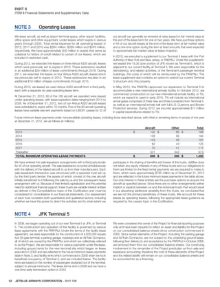 JETBLUE AIRWAYS CORPORATION - 2012 10K52
PART II  
ITEM 8 Financial Statements and Supplementary Data
NOTE 3 Operating Leases
We lease aircraft, as well as airport terminal space, other airport facilities,
ofﬁce space and other equipment, under leases which expire in various
years through 2035. Total rental expense for all operating leases in
2012, 2011 and 2010 was $284 million, $269 million and $245 million,
respectively. We have approximately $30 million in assets that serve as
collateral for letters of credit related to certain of our leases, which are
included in restricted cash.
During 2012, we extended the leases on three Airbus A320 aircraft; leases
which were previously set to expire in 2013. These extensions resulted
in an additional $24 million of lease commitments through 2018. During
2011, we extended the leases on four Airbus A320 aircraft; leases which
we previously set to expire in 2012. These extensions resulted in an
additional $19 million of lease commitments through 2015.
During 2010, we leased six used Airbus A320 aircraft from a third party,
each with a separate six year operating lease term.
At December 31, 2012, 60 of the 180 aircraft we operated were leased
under operating leases, with lease expiration dates ranging from 2014 to
2026. As of December 31, 2012, two of our Airbus A320 aircraft leases
were scheduled to expire within 18 months. Five of the 60 aircraft operating
leases have variable rate rent payments based on LIBOR. Leases for 52 of
our aircraft can generally be renewed at rates based on fair market value at
the end of the lease term for one or two years. We have purchase options
in 45 of our aircraft leases at the end of the lease term at fair market value
and a one-time option during the term at ﬁxed amounts that were expected
to approximate fair market value at lease inception.
In 2010, we executed a supplement to our Terminal 5 lease with the Port
Authority of New York and New Jersey, or PANYNJ. Under this supplement,
we leased the 19.35 acre portion of JFK known as Terminal 6, which is
adjacent to our current facility at Terminal 5. We were responsible for the
demolishing, and related activities, of the Terminal 6 passenger terminal
buildings, the costs of which will be reimbursed by the PANYNJ. The
lease supplement also contains an option to extend our current Terminal
5 structure onto this property.
In May 2012, the PANYNJ approved our expansion to Terminal 5 to
accommodate a new international arrivals facility. In October 2012, we
commenced construction on our new international arrivals facility, or T5i,
which we expect to open in early 2015. T5i will include six international
arrival gates comprised of three new and three converted from Terminal 5,
as well as an international arrivals hall with full U.S. Customs and Border
Protection services. During 2012, we incurred approximately $17 million
in capital expenditures related to T5i.
Future minimum lease payments under noncancelable operating leases, including those described above, with initial or remaining terms in excess of one year
at December 31, 2012, are as follows (in millions):
Aircraft Other Total
2013 $ 132 $ 66 $ 198
2014 138 56 194
2015 143 48 191
2016 82 43 125
2017 70 41 111
Thereafter 331 342 673
TOTAL MINIMUM OPERATING LEASE PAYMENTS $ 896 $ 596 $ 1,492
We have entered into sale-leaseback arrangements with a third party lender
for 45 of our operating aircraft. The sale-leasebacks occurred simultaneously
with the delivery of the related aircraft to us from their manufacturers. Each
sale-leaseback transaction was structured with a separate trust set up
by the third party lender, the assets of which consist of the one aircraft
initially transferred to it following the sale by us and the subsequent lease
arrangement with us. Because of their limited capitalization and the potential
need for additional ﬁnancial support, these trusts are variable interest entities
as deﬁned in the Consolidations topic of the Codiﬁcation and must be
considered for consolidation in our ﬁnancial statements. Our assessment
of each trust considers both quantitative and qualitative factors, including
whether we have the power to direct the activities and to what extent we
participate in the sharing of beneﬁts and losses of the trusts. JetBlue does
not retain any equity interests in any of these trusts and our obligations to
them are limited to the ﬁxed rental payments we are required to make to
them, which were approximately $795 million as of December 31, 2012
and are reﬂected in the future minimum lease payments in the table above.
Our only interest in these entities are the purchase options to acquire the
aircraft as speciﬁed above. Since there are no other arrangements (either
implicit or explicit) between us and the individual trusts that would result
in our absorbing additional variability from the trusts, we concluded that
we are not the primary beneﬁciary of these trusts. We account for these
leases as operating leases, following the appropriate lease guidance as
required by the Leases topic in the Codiﬁcation.
NOTE 4 JFK Terminal 5
In 2008, we began operating out of our new Terminal 5 at JFK, or Terminal
5. The construction and operation of this facility is governed by various
lease agreements with the PANYNJ. Under the terms of the facility lease
agreement, we were responsible for the construction of a 635,000 square
foot 26-gate terminal, a parking garage, roadways and an AirTrain Connector,
all of which are owned by the PANYNJ and which are collectively referred
to as the Project. We are responsible for various payments under the lease,
including ground rents for the new terminal site which began on lease
execution in 2005 and are reﬂected in the future minimum lease payments
table in Note 3, and facility rents which commenced in 2008 when we took
beneﬁcial occupancy of Terminal 5, and are included below. The facility
rents are based on the number of passengers enplaned out of the terminal,
subject to annual minimums. The lease terms end in 2038 and we have a
one-time early termination option in 2033.
We were considered the owner of the Project for ﬁnancial reporting purposes
only and have been required to reﬂect an asset and liability for the Project
on our consolidated balance sheets since construction commenced in
2005. Since certain elements of the Project, including the parking garage
and AirTrain Connector, are not subject to the underlying ground lease,
following their delivery to and acceptance by the PANYNJ in October 2008,
we removed them from our consolidated balance sheets. Our continuing
involvement in the remainder of the Project precludes us from sale and
leaseback accounting; therefore the cost of these elements of the Project
and the related liability will remain on our consolidated balance sheets and
be accounted for as a ﬁnancing.
 